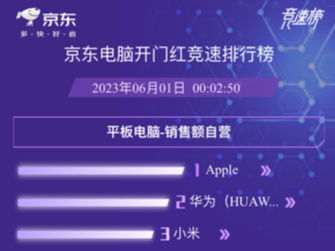 5. 商品好评数要求