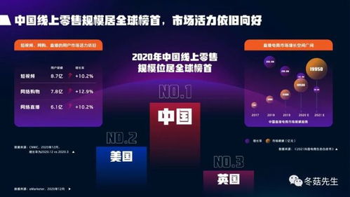 一、抖音电商达人带货靠谱吗？