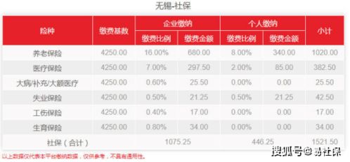一、 网销宝价格概述