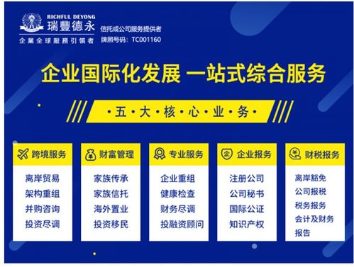 新加坡公司注册所需文件