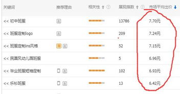 一、 直通车暂停的常见疑问与事实梳理
