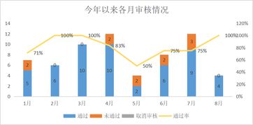 一、巴西市场本土化运营的必要性