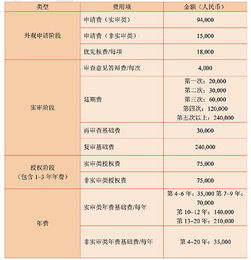 5. 创新氛围浓厚