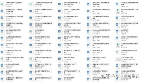 什么是淘宝关键词优化？如何优化？