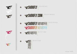 美国商标分类体系概述