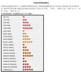 规格参数：明确信息， 助力选择