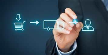 二、 如何加入速卖通无忧退货保障计划