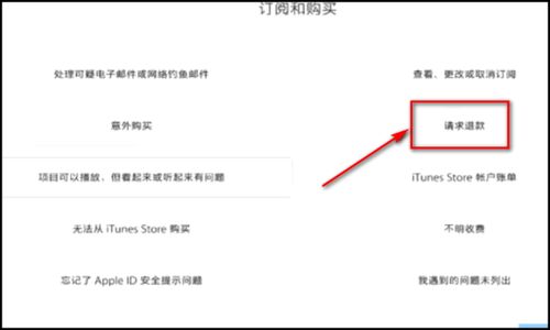 五、 处理退款时的建议