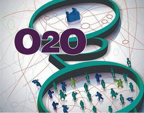 二、 O2O平台分类