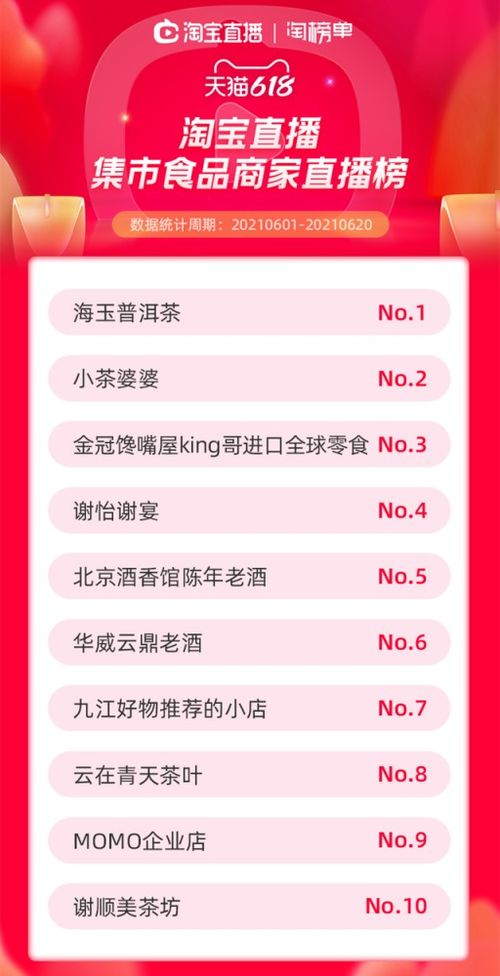 淘宝精准流量如何来？有什么技巧？