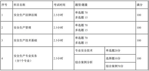 四、 鱼塘补单的优缺点