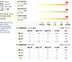 二、 注重细节，描绘购买体验