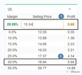 一、库存管理不善如何吞噬利润？