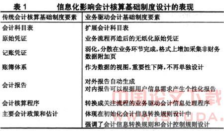 一、淘宝补单处罚规则概述