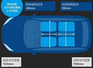 2. 优化托盘空间利用率
