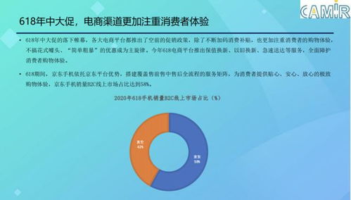 三、提供优质售前售后服务