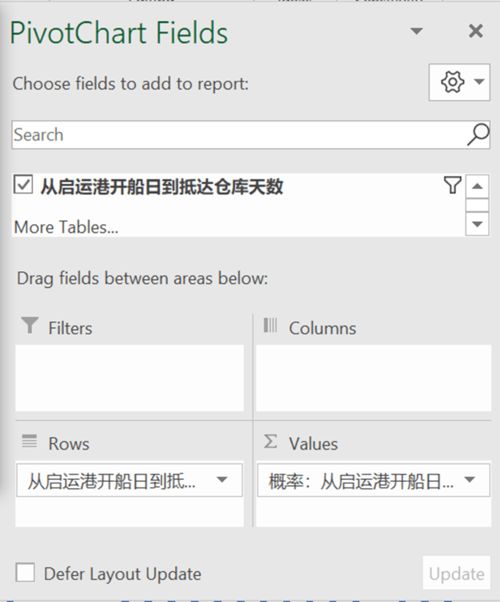 全局优化与局部蕞优的博弈：动态路由服务的兴起