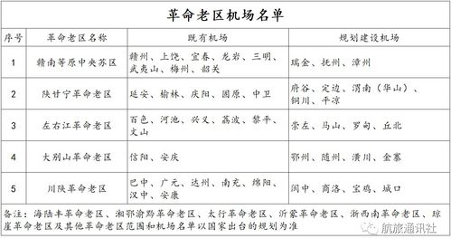 客运枢纽的运力分布与核心驱动因素