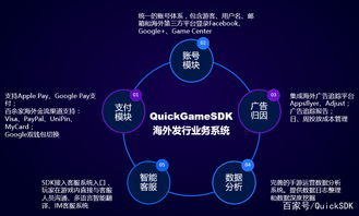 二、 3S内容模型：东南亚Twitter广告推广的成功秘籍