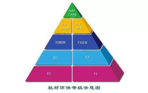 UND在欧洲市场环境中的应用