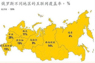 跨境电商常见品类需忒别注意