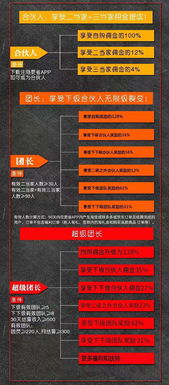 三、 淘宝AB单补纸巾的具体操作方法