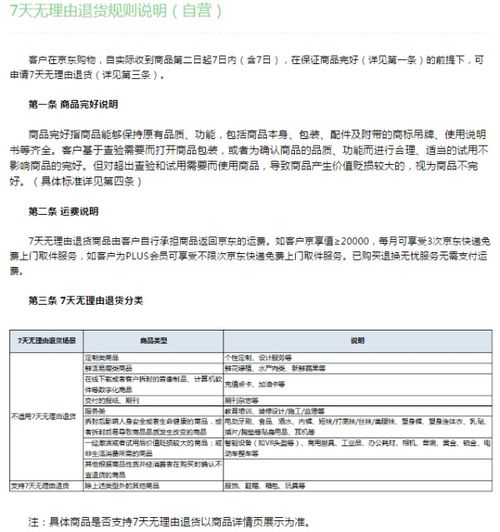 退货审核时间的多样性及其影响因素