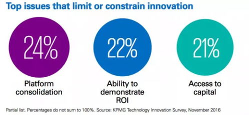 一、 Yandex Market：跨境电商的新蓝海