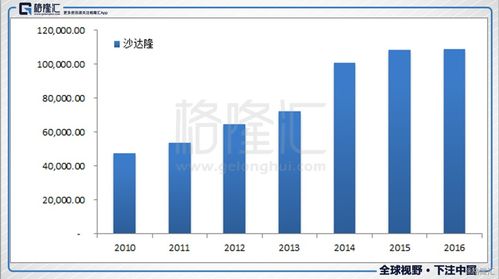 1. 普通打工人：10万-30万的“稳扎稳打派”