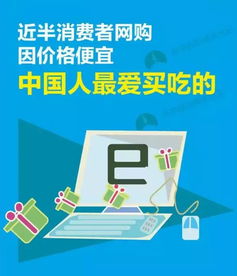 4. 全球购物体验