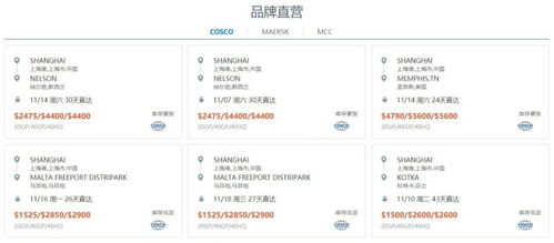 二、数据分析与优化