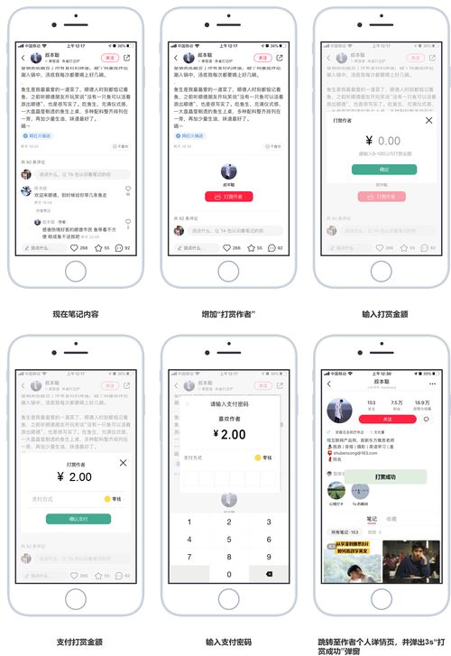 二、 开设店铺的步骤
