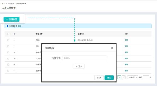 一、 Kaufland的物流成本控制策略