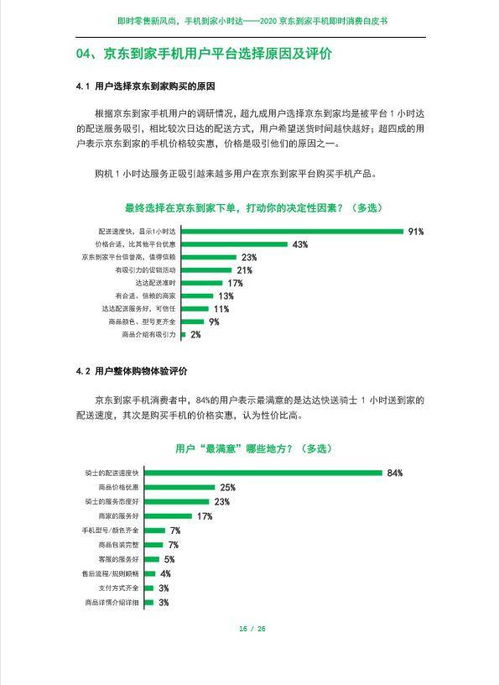 4. 补单数量控制