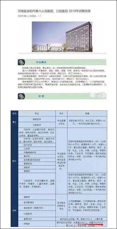 国际小包尺寸与重量限制详解