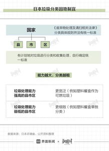 一、为什么日本独立站值得一试？