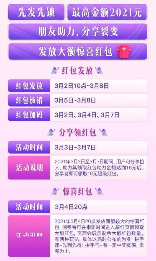 三、 活动规则解读