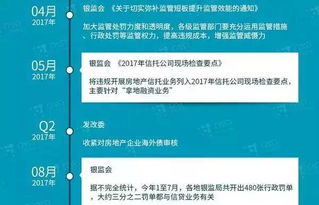 二、违规账号或将冻结