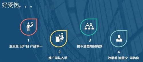 1. 优化商品结构，提高客单价