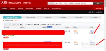 二、寻找供应商