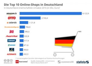 一、 明确目标市场，精准定位商品类型与定价策略