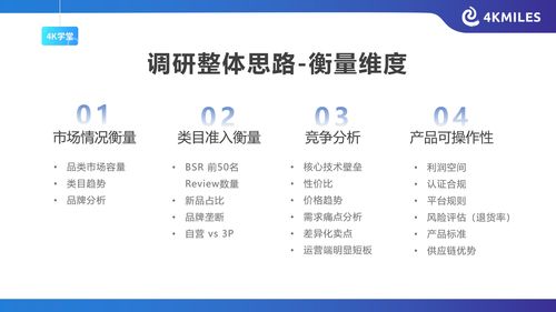 三、 精铺选品策略实施要点