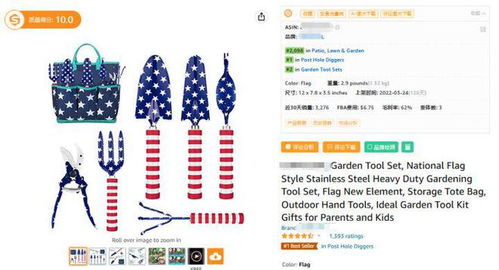 产品类目选择：竞争程度与利润空间考量