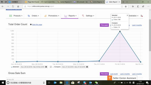 1. 理解Jumia和目标市场