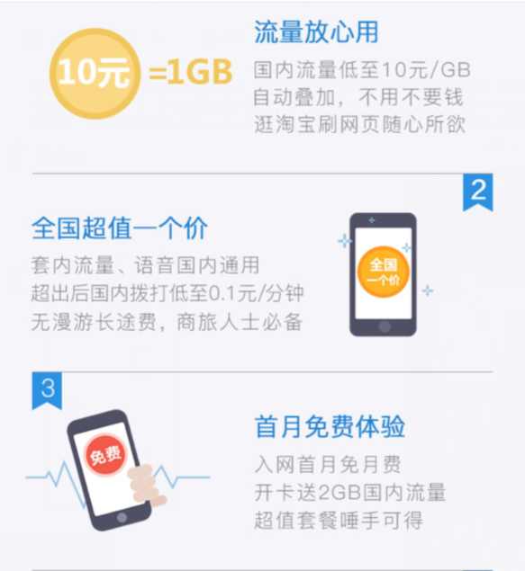 调整三：降低直播门槛， 简化商家入驻流程