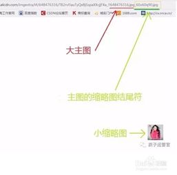 一、 主图制作的重要性