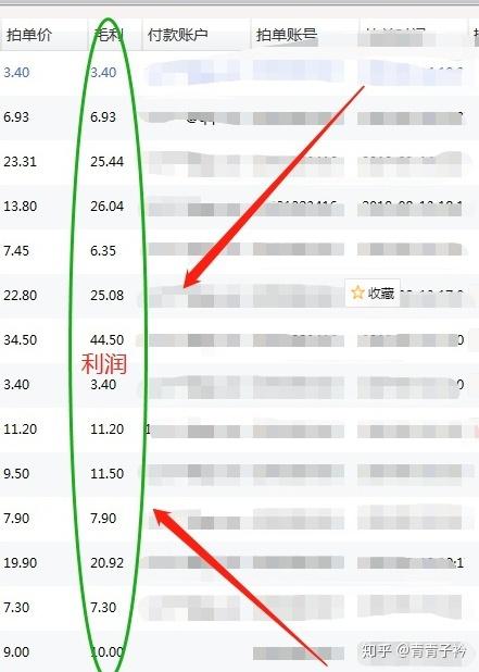 四、数据分析与反馈