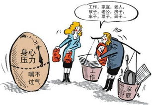 2. 合理分配工作时间