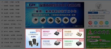 速卖通橱窗获得规则详解