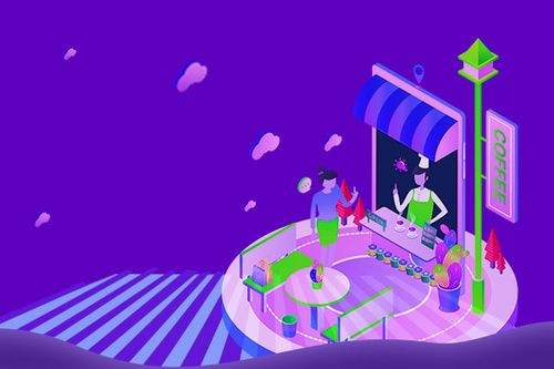 2. 动态主图视频